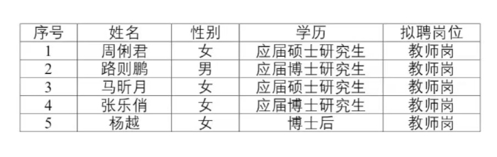 微信图片_20260120222944_265_8